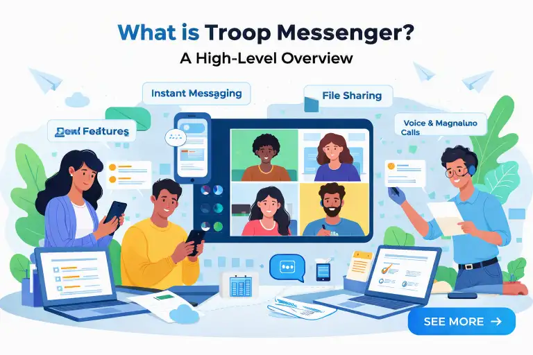 What is Troop Messenger A High Level Overview