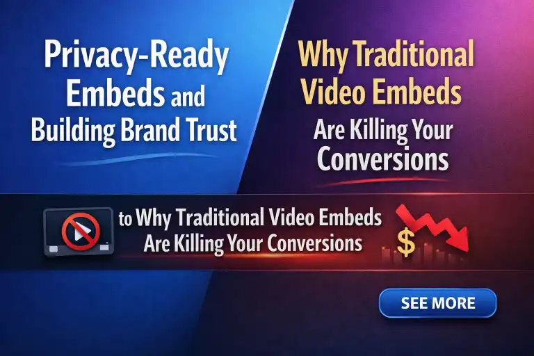 Privacy Ready Embeds and Building Brand Trust